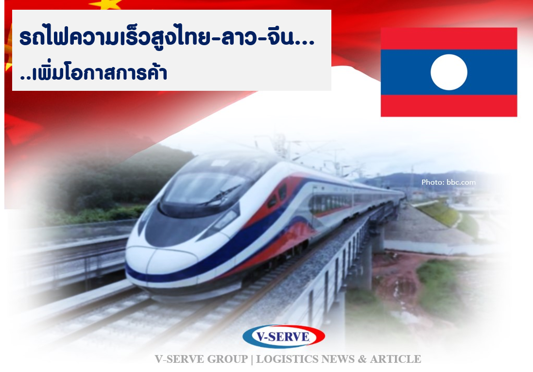 รถไฟความเร็วสูงไทย-ลาว-จีน